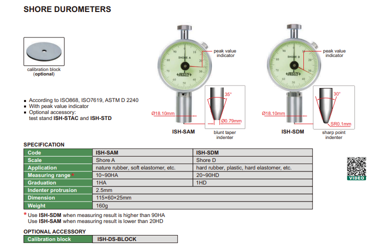 Analógový tvrdomer Shore A 10-90HA, Insize